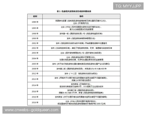 多元化赛事品牌认定标准出台,分级分类指导体系完善 多元化赛事品牌认定标准出台,分级分类指导体系完善